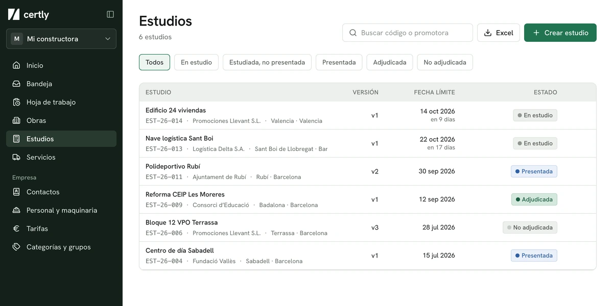 Certly Estimating in app.certly.es